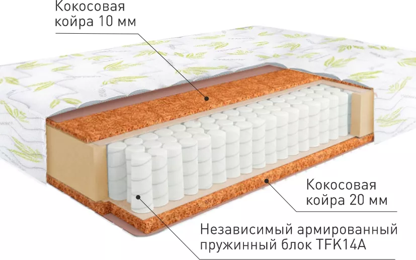 Матрас Laura Platinum К2 - фото4